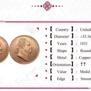 Queen Victoria Vintage Copper Replica Coin 11 Se9a57f4da9854b8eb6fb01c47a00ab49P