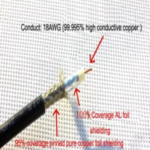 High-Fidelity Digital Coaxial DAC Cable 4.5GHz 9 Se9b44af9cbc04ee5be2ddd0d72ae1c5es