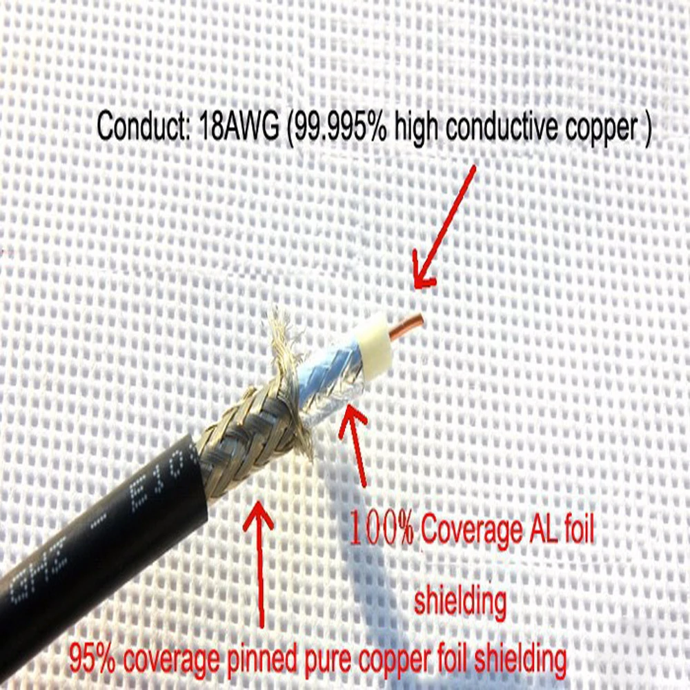 High-Fidelity Digital Coaxial DAC Cable 4.5GHz 4 High-Fidelity Digital Coaxial DAC Cable 4.5GHz - Image 4