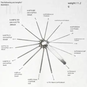 Sea38cd98b29944268c55f6b24874a8f4I