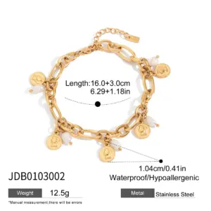 Seaf3579f313e4daa9a53714d08477907S