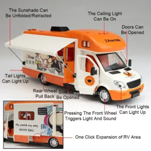 Vibrant 1:32 Cartoon Bear Caravan Model 11 Seb116b84ae0b41ea8fc840c0cc6e1ccbZ 1