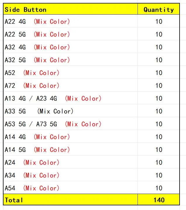 Samsung Phone Power & Volume Buttons Set (50 Units) 7 Samsung Phone Power & Volume Buttons Set (50 Units) - Image 7