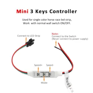 Sec859df1cb184125b92e15dc976d71efl