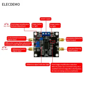 Sed016af31d4c454c88c3295e54845d72O