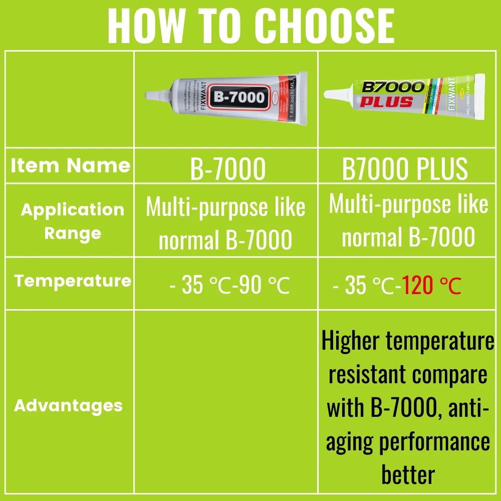 B-7000 Universal Adhesive 15ML-110ML 2 B-7000 Universal Adhesive 15ML-110ML - Image 2
