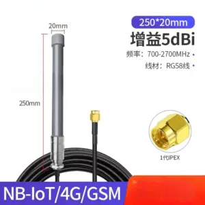 Sef2cdf6d67434a86a8b9b6820c15f9c48