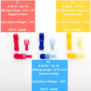 Sef51a542f0a44fd0858779d464aca10bI