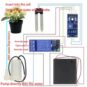 Sef65bf176ca349beb19a2d3e8153fdeem