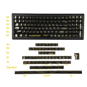 Sf01bcf422b23446ea42a1f2f145b5b95U