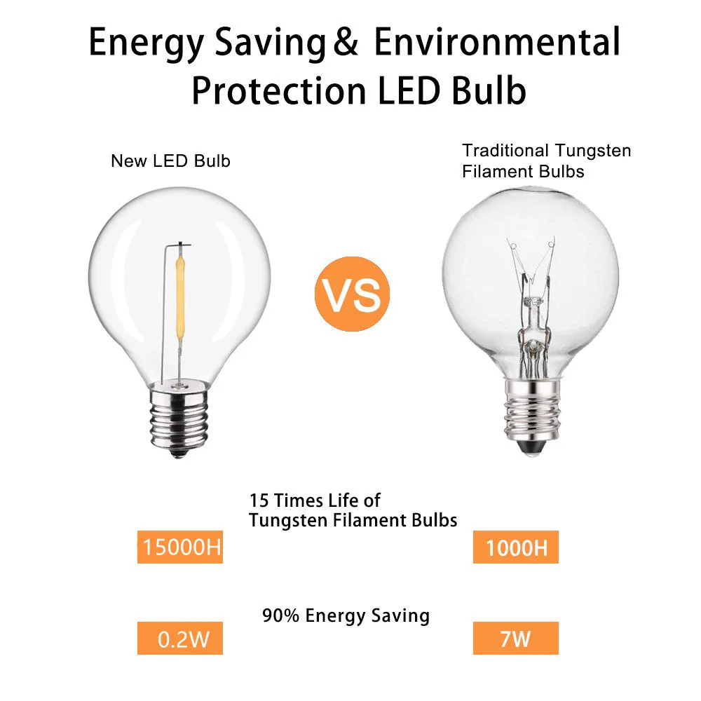 Outdoor LED G40 String Lights with 2200K Warm Glow 5 Outdoor LED G40 String Lights with 2200K Warm Glow - Image 5