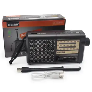 M-9002BTS Portable Multi-Band Radio 11 Sf0a06bcc02514110991bff38fb92dc2c7