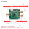 ADL5511 RF Envelope & RMS Detector Module