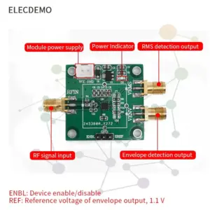 ADL5511 RF Envelope & RMS Detector Module