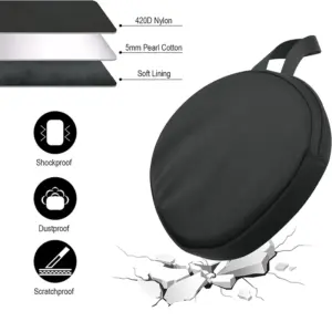 Sf0ee794c468d43c0818ff3524b84ed14N