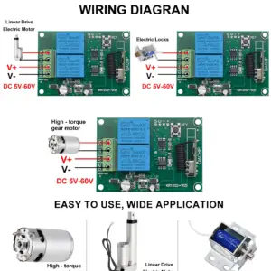 Sf0f6cc8e05be4393b68261896e89d8adM