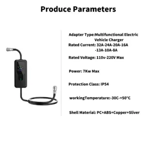 WUFEN 7KW EV Charger with Touchscreen 11 Sf141db7fea134bd6b112a942423809a1j