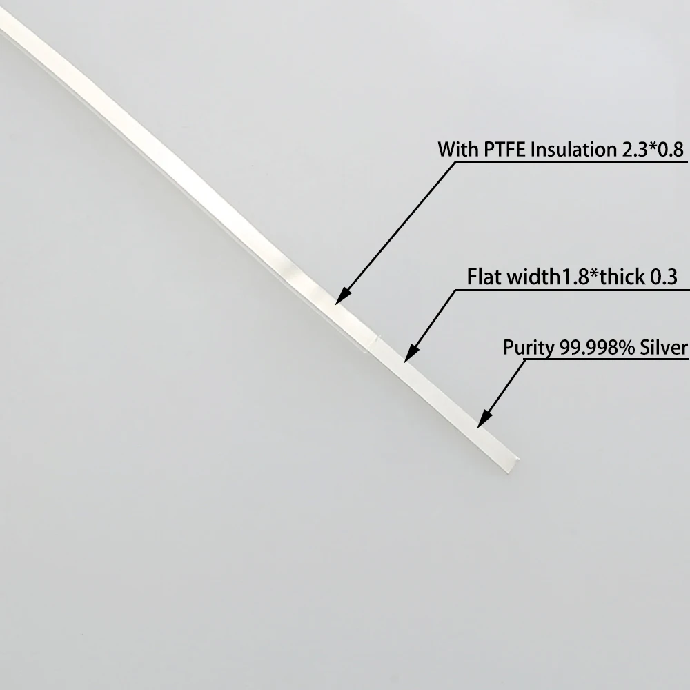 Premium 5N OCC Silver Hi-Fi Speaker Wire 7 Premium 5N OCC Silver Hi-Fi Speaker Wire - Image 7