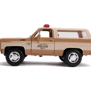 Sf22e52549e9f4746950d5d27d211a1fa1