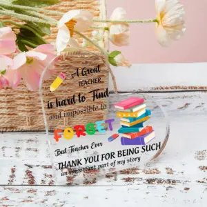 Teacher Appreciation Gift Plaque 10 Sf27f9a462d204befb511324bb702c3f4E