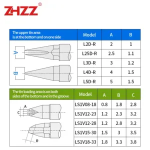 Sf2a812268beb407a9cddae21f831a380O