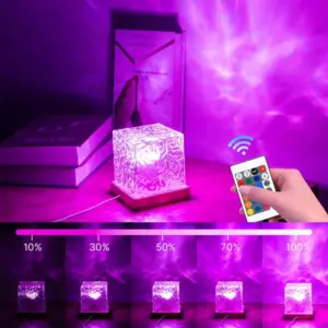 Sf2bfe67230ef41b99ffaf8787f68b03cI