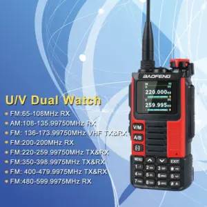 Sf3296469ce86451bba2d85273fb80b110