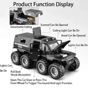 Sf43a0d4ea4194630be5f16944fcefa2d7