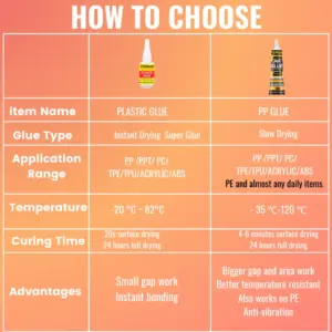 Sf4e52a67152a435db38b579faaf79a60v