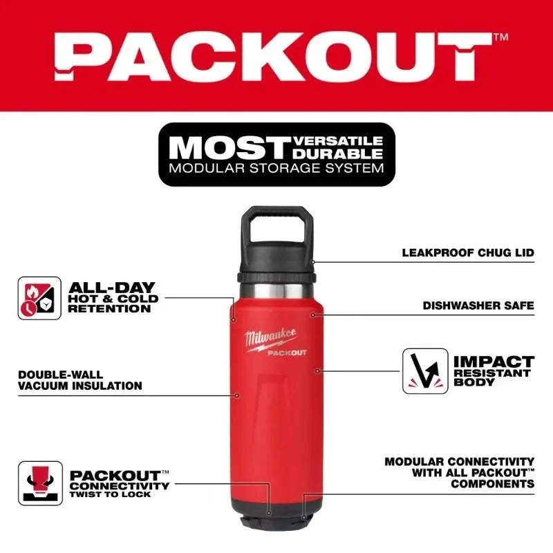 Milwaukee PACKOUT™ 18 oz Insulated Stainless Bottle 4 Milwaukee PACKOUT™ 18 oz Insulated Stainless Bottle - Image 4