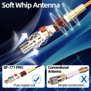 Sf5a906f3a326429ca852485f787ac2a7T