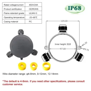 Sf5b4ce0827544ddf884fabf2fb4cc420V