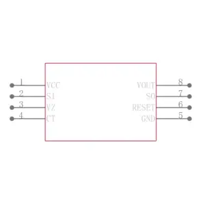 Sf64e79b8affc4b0a8dd5cbc564c173377