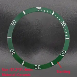 Sf663c2a0d37749d98d8191b31cbcede8c