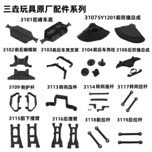 Sf7d32c852f4245d3b81a269275ae1879k