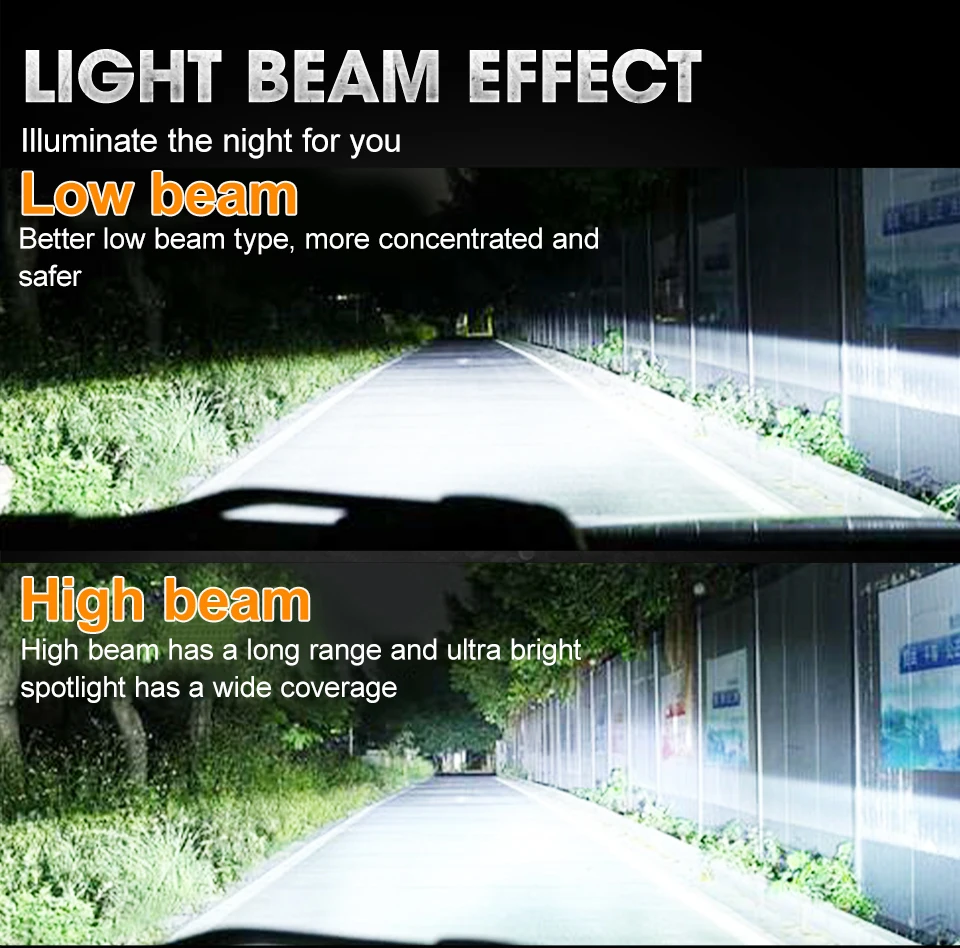 Shimove 1200W High-Performance LED Bulb for Vehicles 4 Shimove 1200W High-Performance LED Bulb for Vehicles - Image 4