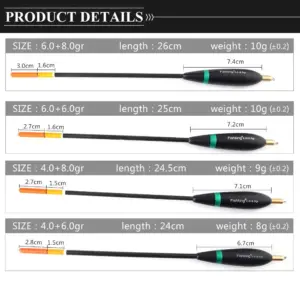 Set of 4 Paulownia and Fir Fishing Floats 7 Sf865a9d8bbe04b6595376b45f106603bQ