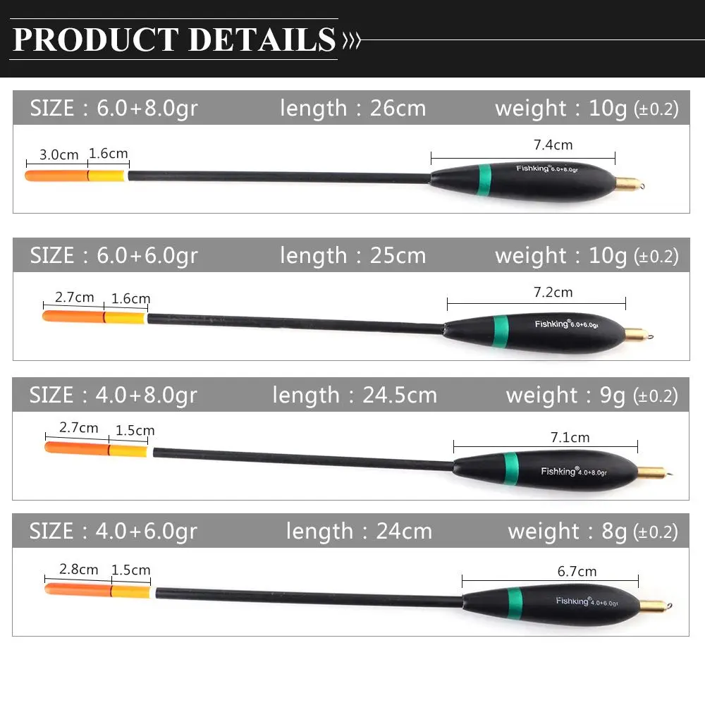 Set of 4 Paulownia and Fir Fishing Floats 2 Set of 4 Paulownia and Fir Fishing Floats - Image 2