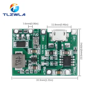 Sf8a28914a3b2410ba084b3287deb850d9