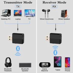 Wireless Bluetooth 5.0 Transmitter/Receiver Adapter 12 Sf8e23d9558904977b76ce135837abbaa1
