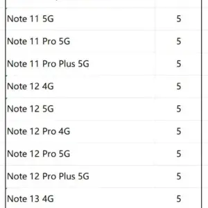 Xiaomi Redmi Power & Volume Flex Cable Set (50 pcs) 18 Sf98dd73595a54dd893ae7cf606418759a