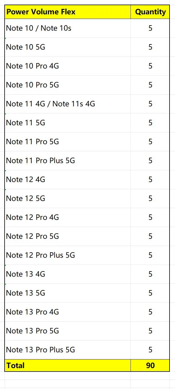 Xiaomi Redmi Power & Volume Flex Cable Set (50 pcs) 9 Xiaomi Redmi Power & Volume Flex Cable Set (50 pcs) - Image 9