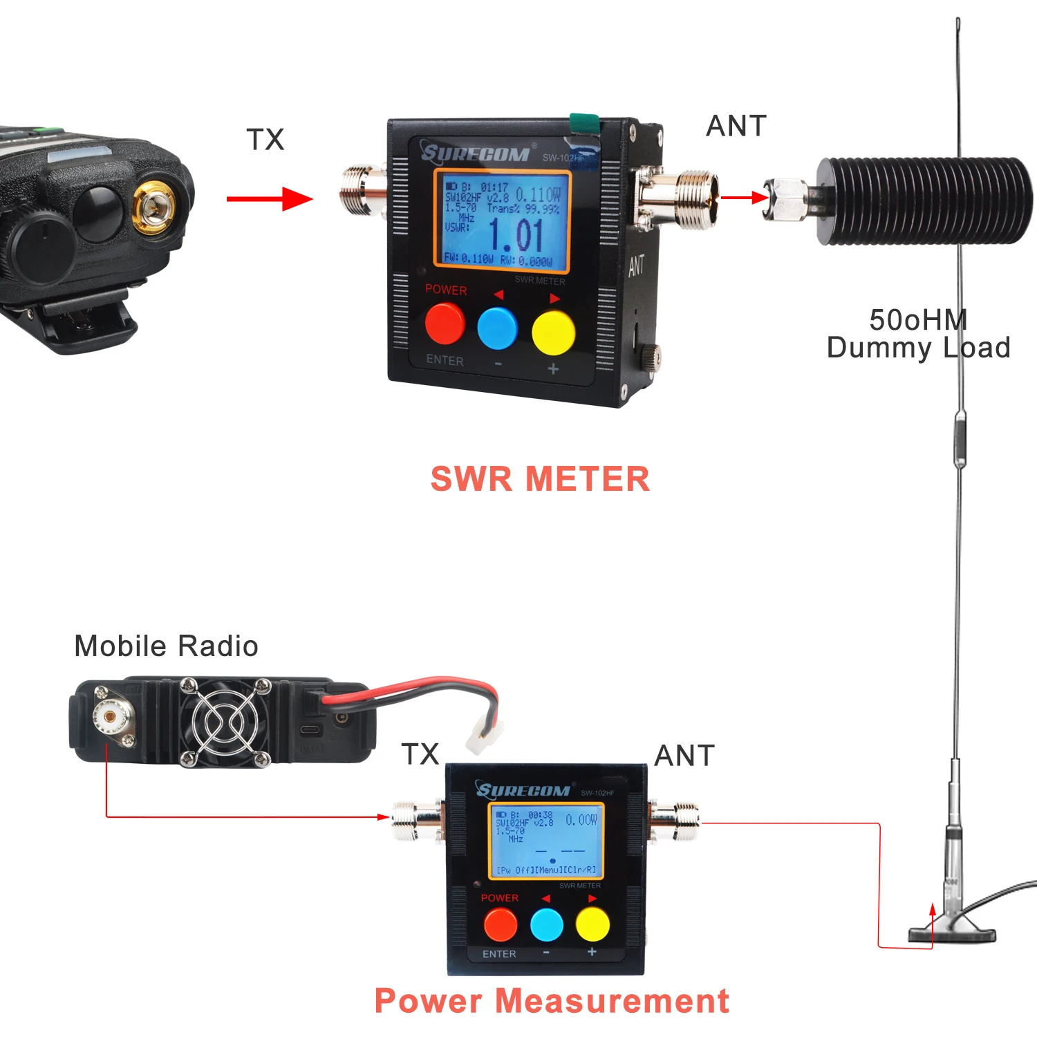 SW-102 HF SWR and RF Power Meter 5 SW-102 HF SWR and RF Power Meter - Image 5