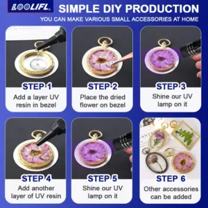 UV Super Glue Set for Precise Bonding and Repairs 11 Sfa56fd2ee52b49a9bff270113a9732cfP