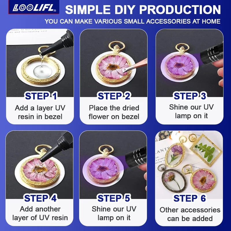 UV Super Glue Set for Precise Bonding and Repairs 3 UV Super Glue Set for Precise Bonding and Repairs - Image 3