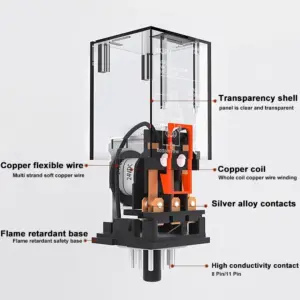 Sfa77fc330499466584b92e4a5beaef1bc