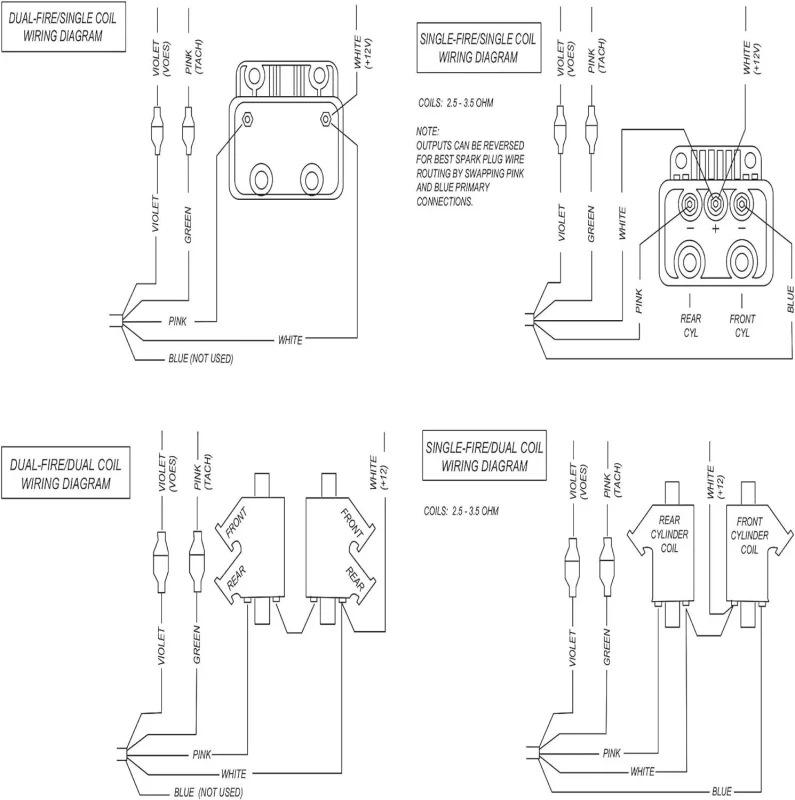 Harley-Davidson Electronic Ignition Module 53-644 6 Harley-Davidson Electronic Ignition Module 53-644 - Image 6