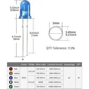 Sfaac7d3b94fe427c89e9c59b40103992q