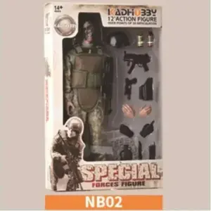 Sfac9dc3b3cc2427885b488411cfd3224d