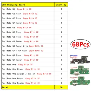 Sfb1fd598b87f4d988a86437bfe7268d4U